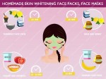 7 HOMEMADE FACE MASK FOR FAIR AND GLOWING SKIN | HOME REMEDIES FOR GETTING FAIR SKIN NATURALLY AT HOME