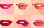 Learn What Your Lips Disclose About Your Personality