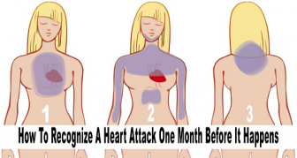 BE CAREFUL: YOUR BODY ALERTS THESE 6 SYMPTOMS ONE MONTH BEFORE A HEART ATTACK!