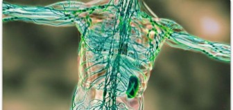 SIGNS OF A CLOGGED LYMPHATIC SYSTEM AND 10 WAYS TO CLEANSE IT