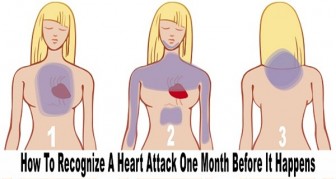 How To Recognize A Heart Attack One Month Before It Happens