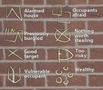 BE CAREFUL: IF YOU SEE ANY OF THESE SIGNS PAINTED IN FRONT OF YOUR HOUSE, CALL THE POLICE IMMEDIATELY!