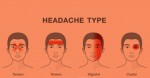 Most Dangerous Types of Headache that You Should Never Ignore!
