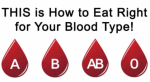 How The Blood Type Is Linked To A Proper Diet And What To Eat
