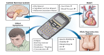 Cell Phones Transmit Radiation That Impact Your Health Cell Phones Transmit Radiation That Impact Your Health